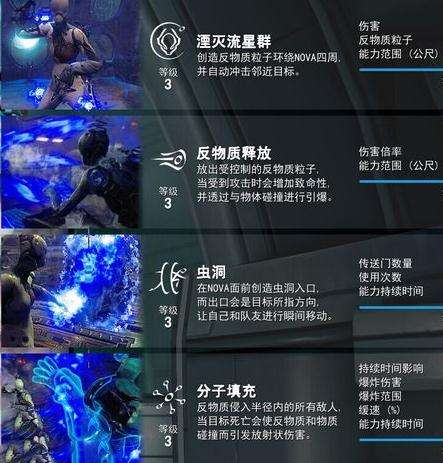 星际战甲超能新星玩法及MOD配置解析