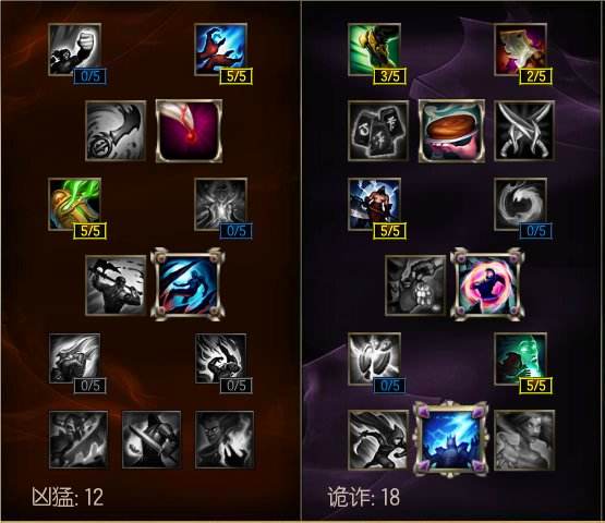 S6瑞兹即将大改 赶紧拿雷电法王冲分