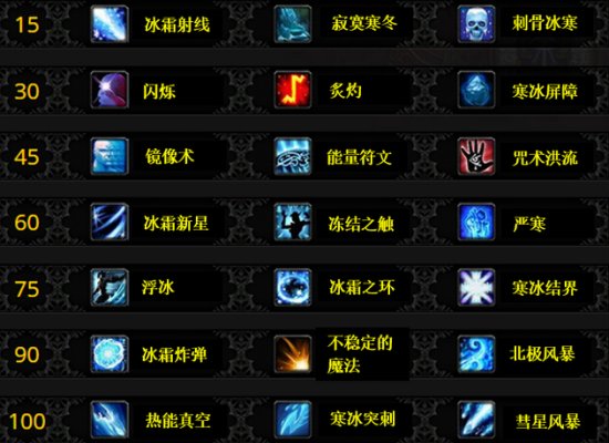 魔兽7.0测试服更新 法师三系专精天赋