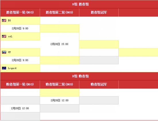  DOTA2上海特锦赛赛程分组公布 25日开战