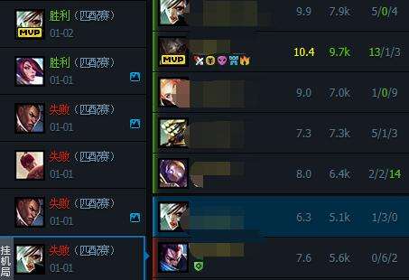 LOL TGP中挂机局是什么意思 挂机局详解