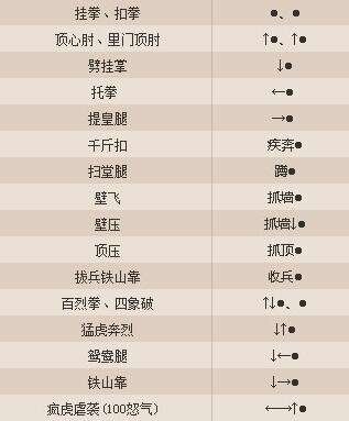 新流星搜剑录主武器拳盾介绍