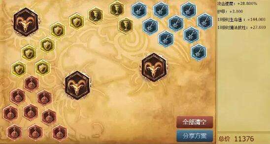 lol6.3乌迪尔打野天赋符文 星门乌迪尔玩法