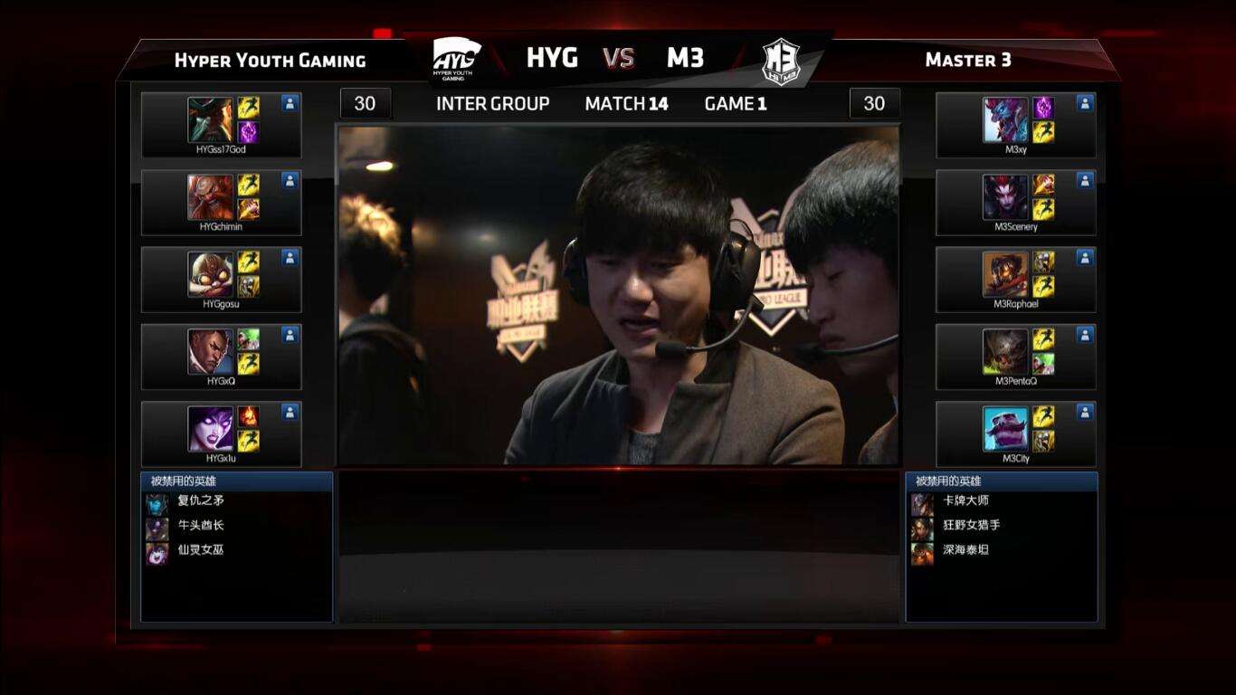 LPL2月27日比赛综述：M3 VS HYG