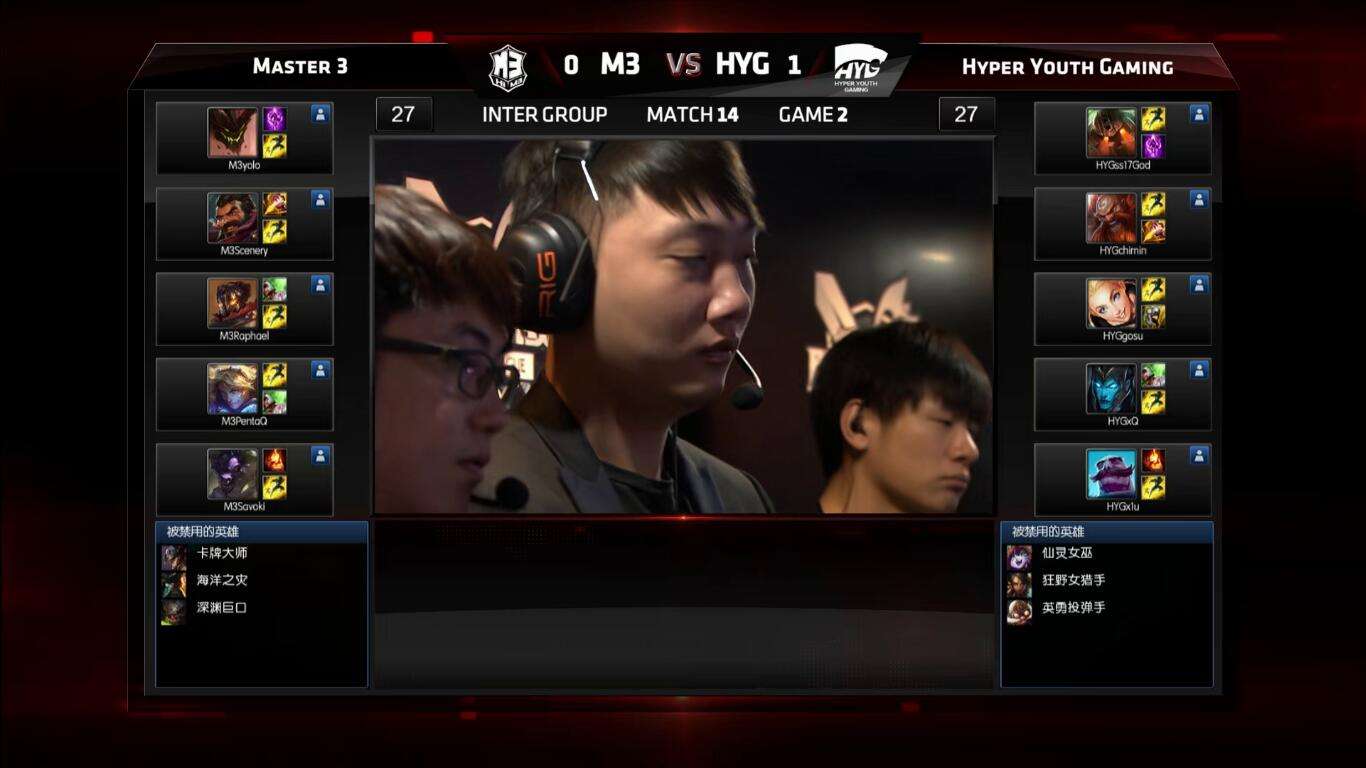 LPL2月27日比赛综述：M3 VS HYG