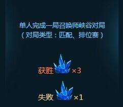 lol传承无极之道活动的水晶快速赚取方法