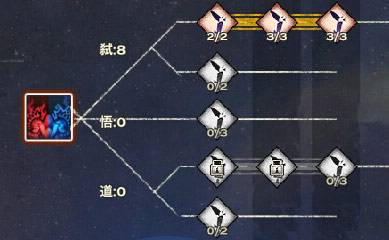 天谕光刃单挑技巧分享 光刃修炼加点攻略