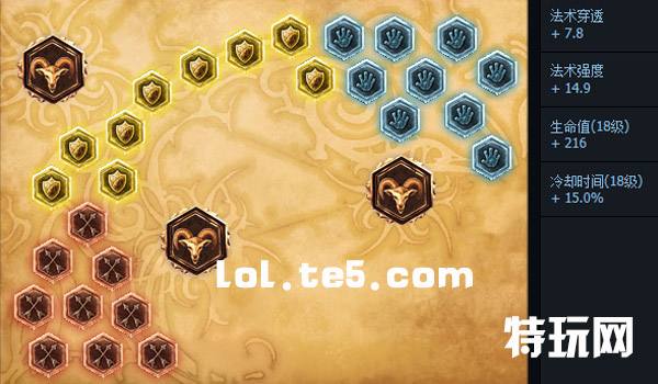 铁铠冥魂莫德凯撒S6符文天赋加点大全