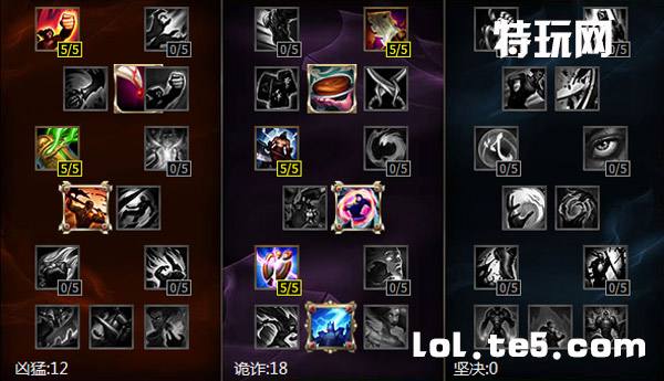 赏金猎人厄运小姐S6天赋符文加点大全