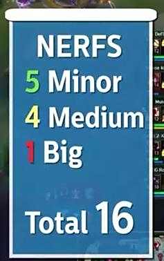 史上被削弱最惨10大的英雄 居然没有刀妹