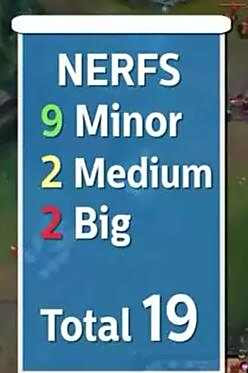 史上被削弱最惨10大的英雄 居然没有刀妹