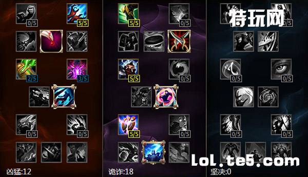 德玛西亚之翼奎因S6符文天赋加点大全