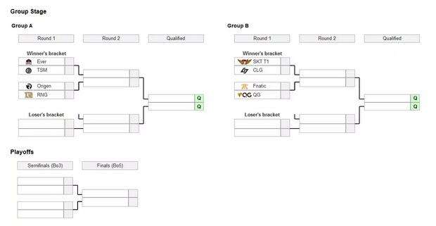 2016IEM全球总决赛之ENG战队赛前短访