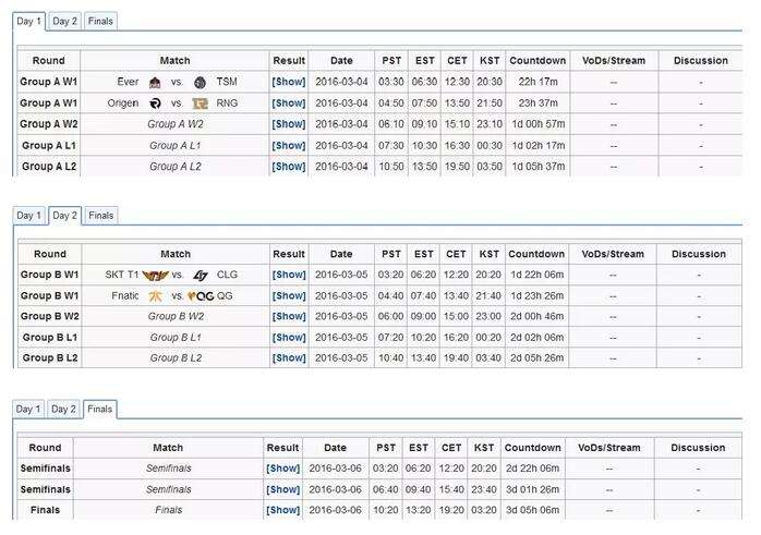 2016IEM全球总决赛之ENG战队赛前短访