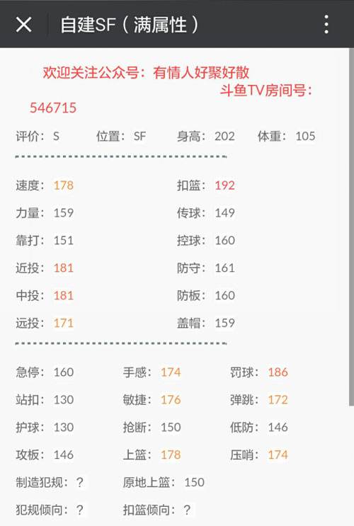 NBA2K online中SF的常见打法分析