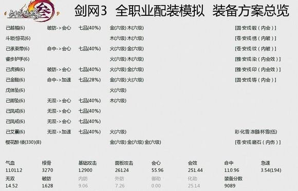 新手冰心配装向 苍雪龙城5人副本散件流