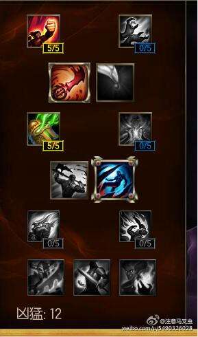 lol骚男男刀符文天赋 想知道的这里看