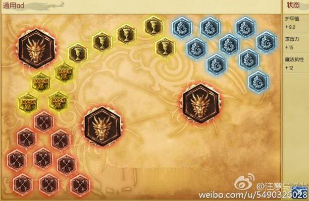 lol骚男男刀符文天赋 想知道的这里看