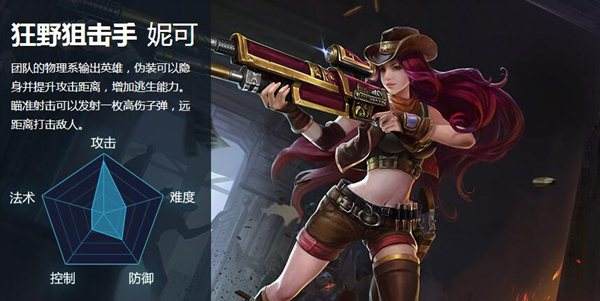 D10射手妮可详解 第十域英雄狂野狙击手介绍