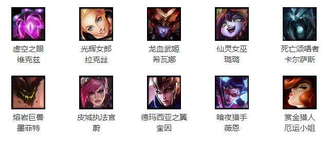 11日周免英雄更换公告：奎因拉克丝你选谁