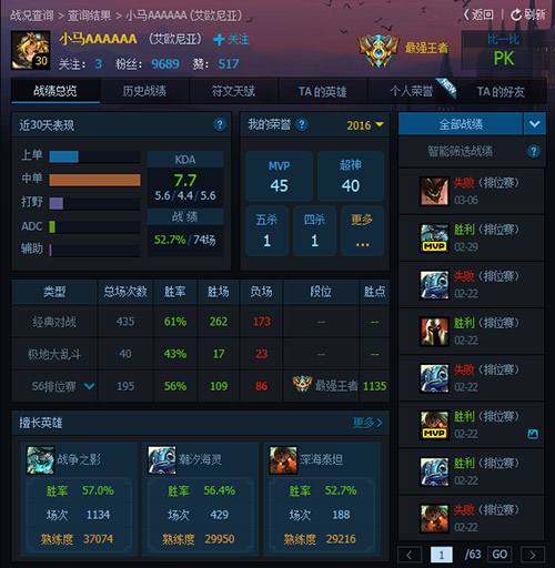 lol小马aaaaa是谁 国服王者小马aaaaa直播地址