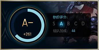 LOL英雄成就点数获得原理 教你获得高成就点数