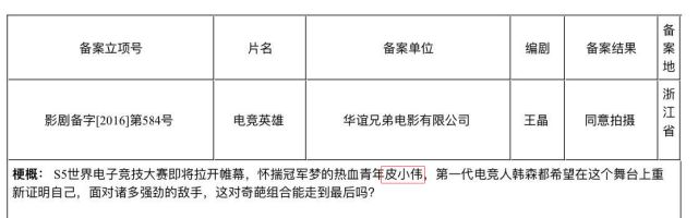 EDG强强合作华谊传媒 电竞正式进军娱乐圈