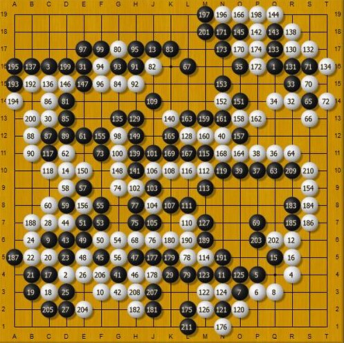 人机围棋大战第二回AlphaGo再胜一局