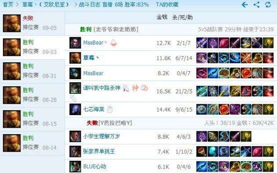 Missbear丶是谁的ID 微笑国服最新ID介绍