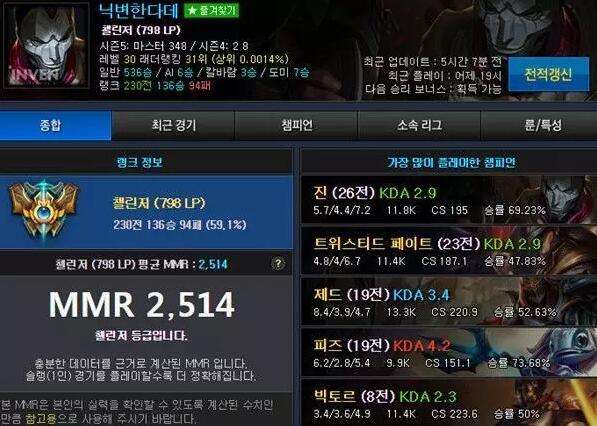 国外网传Dade已经回国 或已经离开QG战队