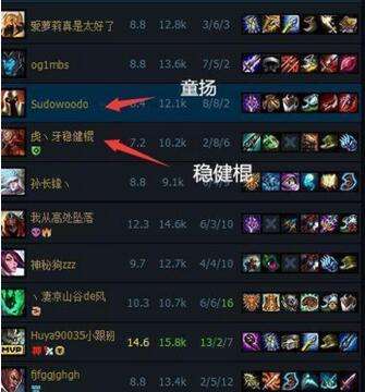 打野稳健棍直播喷Korol Korol沉默回应展风范