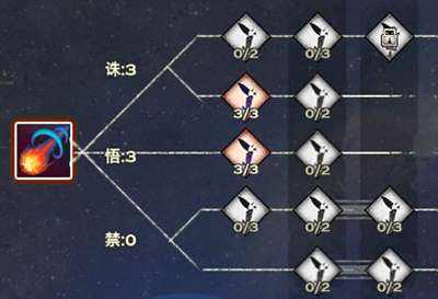 69玉虛P(yáng)VE怎么打造 天諭玉虛玩法攻略