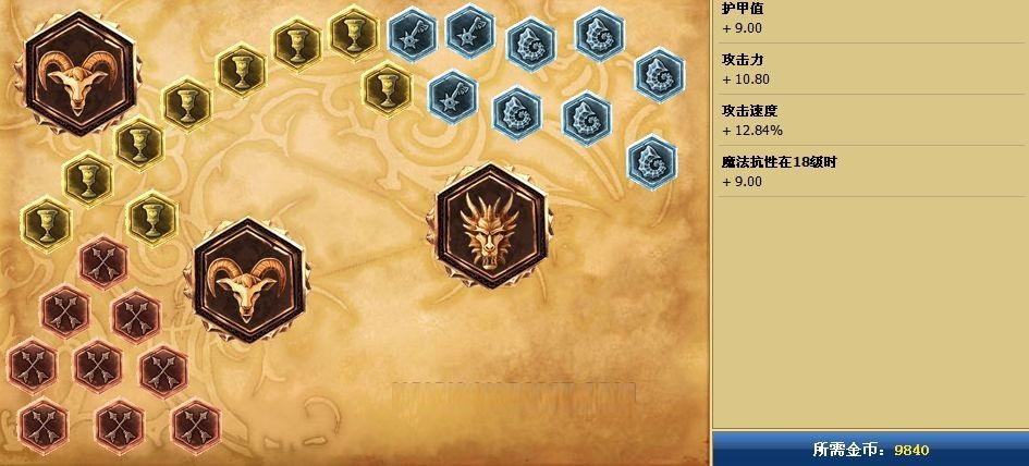 lolS6剑魔天赋符文推荐 剑魔S6攻略详解