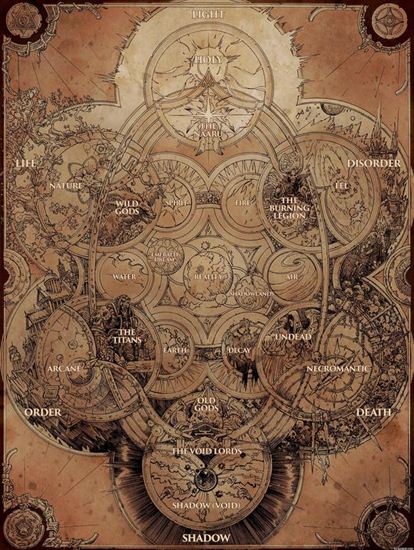 魔兽世界编年史全部插图 艾泽拉斯的诞生 