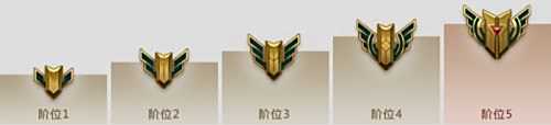 LOL怎么亮徽章 lol英雄熟练度徽章怎么显示