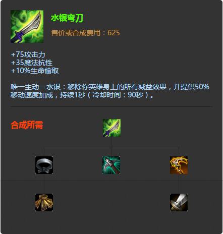 论ADC防御装该如何选择 血手水银分不清