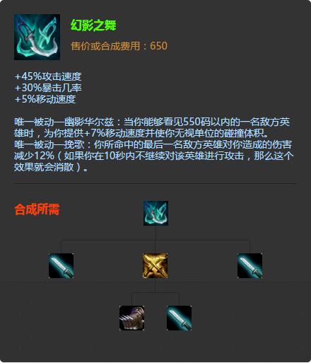 论ADC防御装该如何选择 血手水银分不清