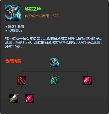 论ADC防御装该如何选择 血手水银分不清