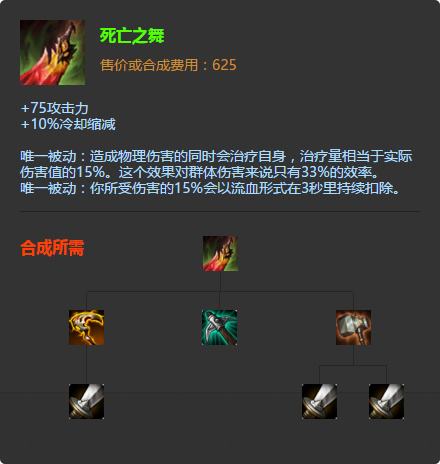 论ADC防御装该如何选择 血手水银分不清