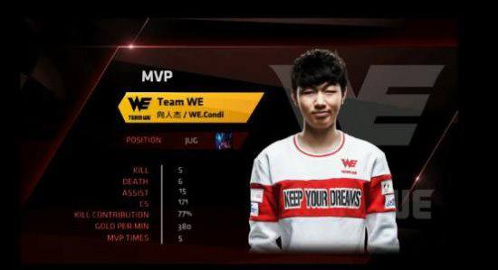 WE上演极限翻盘 Condi屠龙英雄成对手梦魇