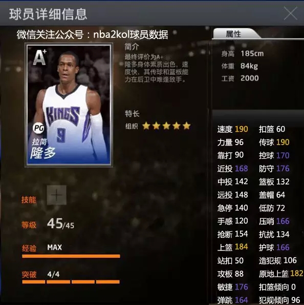NBA2K online王朝模式之QAA战术阵容搭配