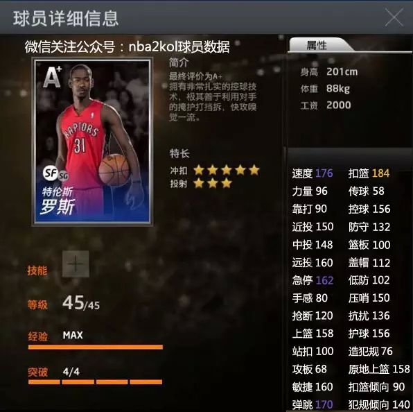 NBA2K online王朝模式之QAA战术阵容搭配