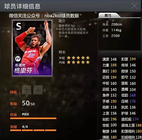 NBA2K online王朝模式之QAA战术阵容搭配