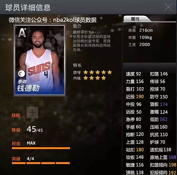 NBA2K online王朝模式之QAA战术阵容搭配