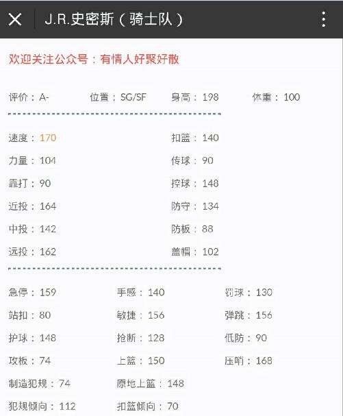 王朝“推球星”——第二期 JR·史密斯
