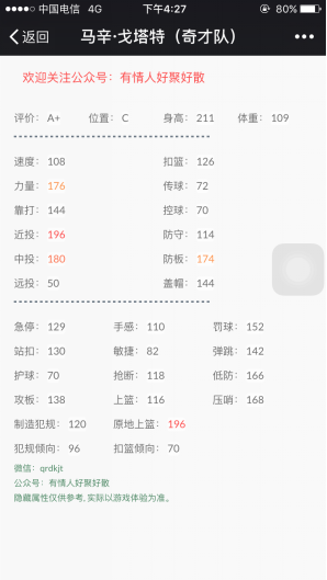 NBA2KOL上周推荐精华兑换 奥拉迪波领衔