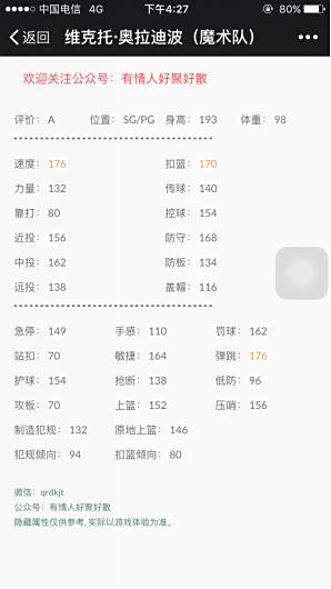 NBA2KOL上周推荐精华兑换 奥拉迪波领衔