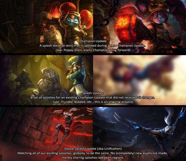 LOL原画将全球统一为国服 审美还是国服好