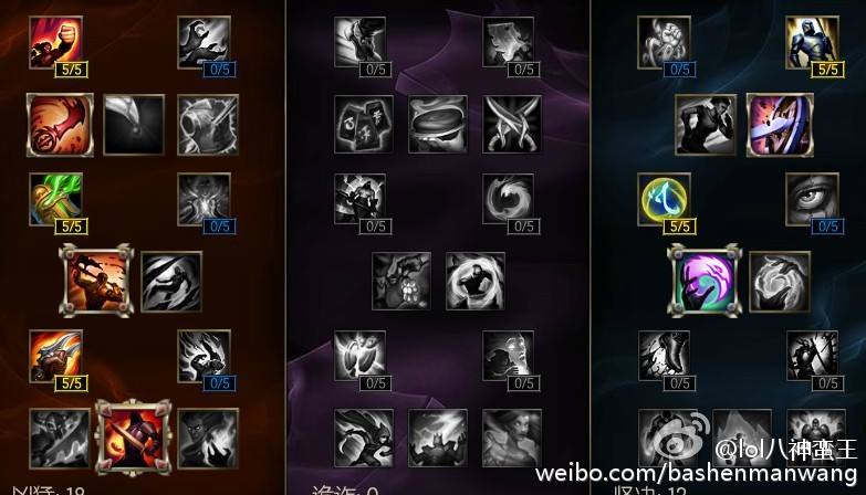lol八神蛮王符文天赋 S6八神蛮王符文天赋推荐