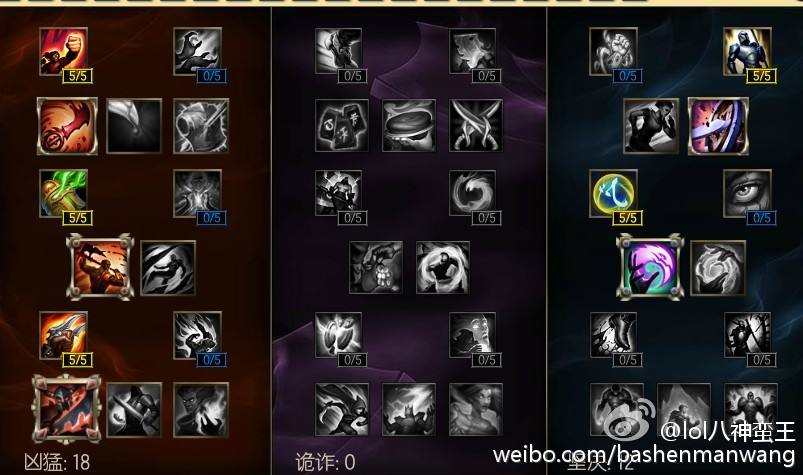 lol八神蛮王符文天赋 S6八神蛮王符文天赋推荐